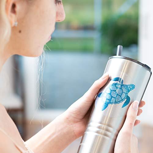 Royal Elements Waterproof Clear Vinyl Laminating Sheets for Stickers