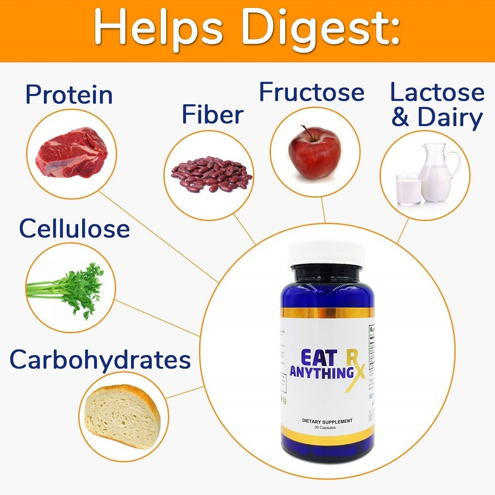 Eat Anything Rx Digestive Enzymes, Fructose Malabsorption Aid, More