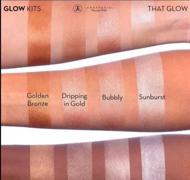 Anastasia beverly hills coupon code