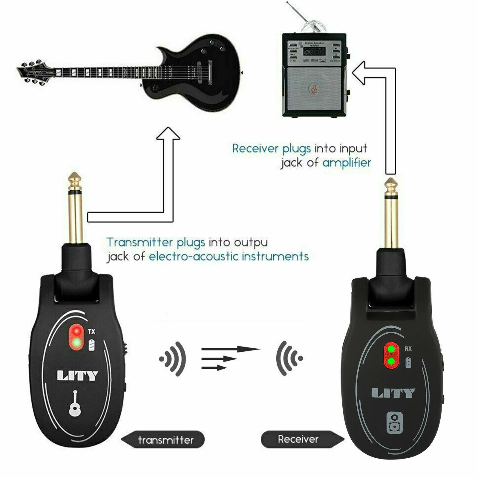 Wireless Guitar System UHF Transmitter+Receiver Rotatable Rechargeable