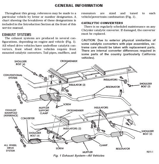 Chrysler Town And Country Exhaust Diagram - Diagram For You