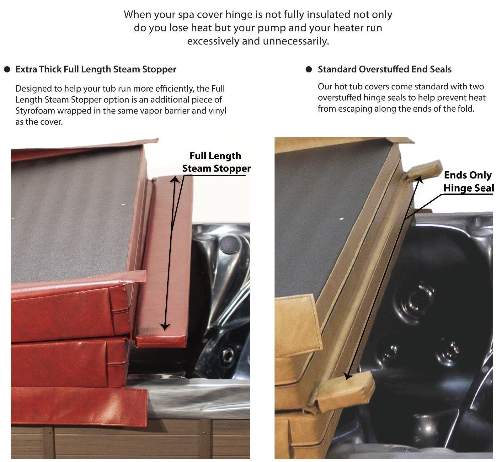 Sundance Optima 880, 5" 3'' Spa Hot Tub Cover with FREE Upgrades