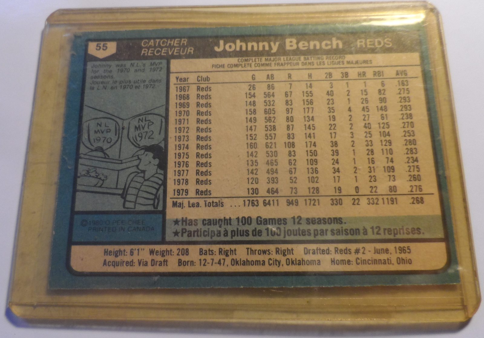 Cincinnati Reds Johnny Bench 1979 Vintage Baseball Card O-Pee-Chee ...