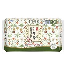 Sofy Body Fit GUIERANG Korea Herbal Sanitary Pads 18ea (Large 29cm)