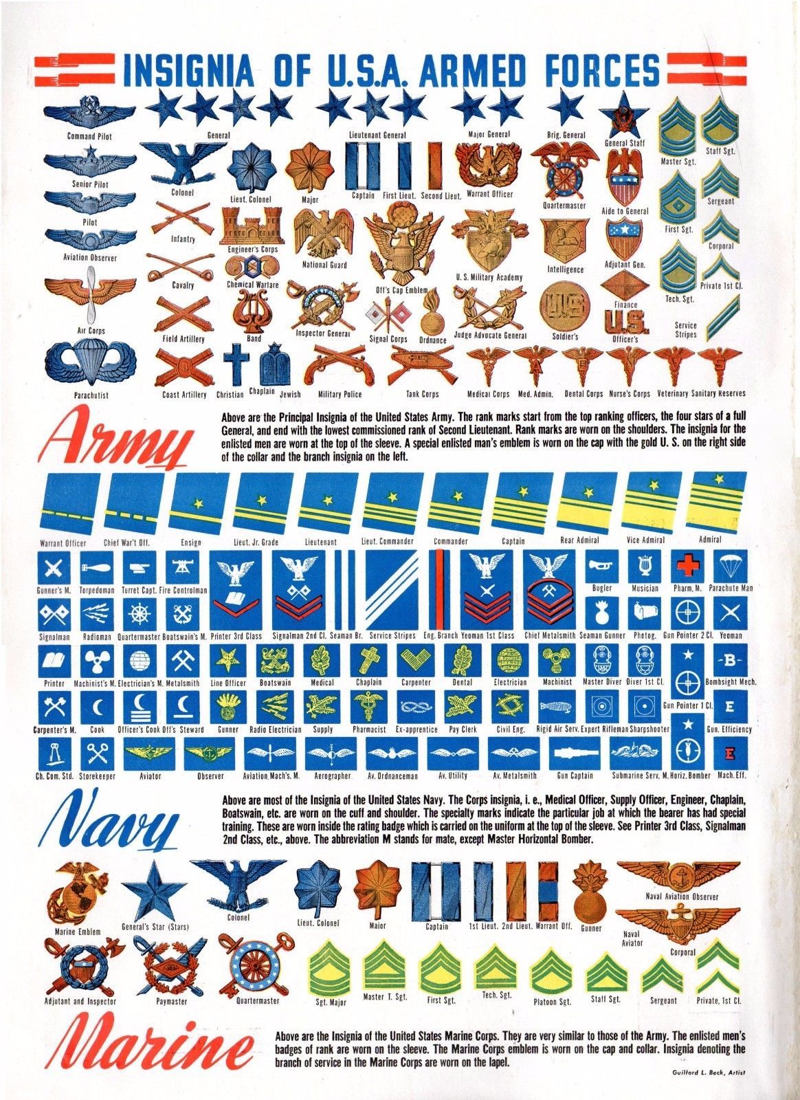 world war 2 navy emblems