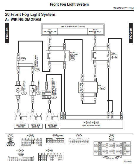 Subaru Xv 2012 Wiring Diagram - Diagram