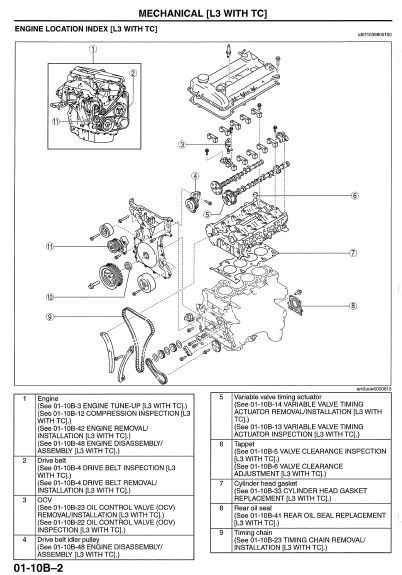 2013 Mazda 3 Repair Manual - Ultimate Mazda