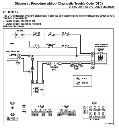 Subaru Forester Wiring Diagram Wiring