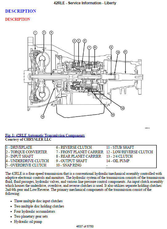 JEEP 2008 2009 2010 2011 2012 LIBERTY ULTIMATE SERVICE ...