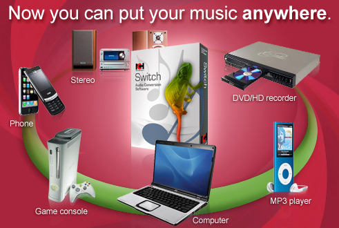 convert mp3 to mp2 online