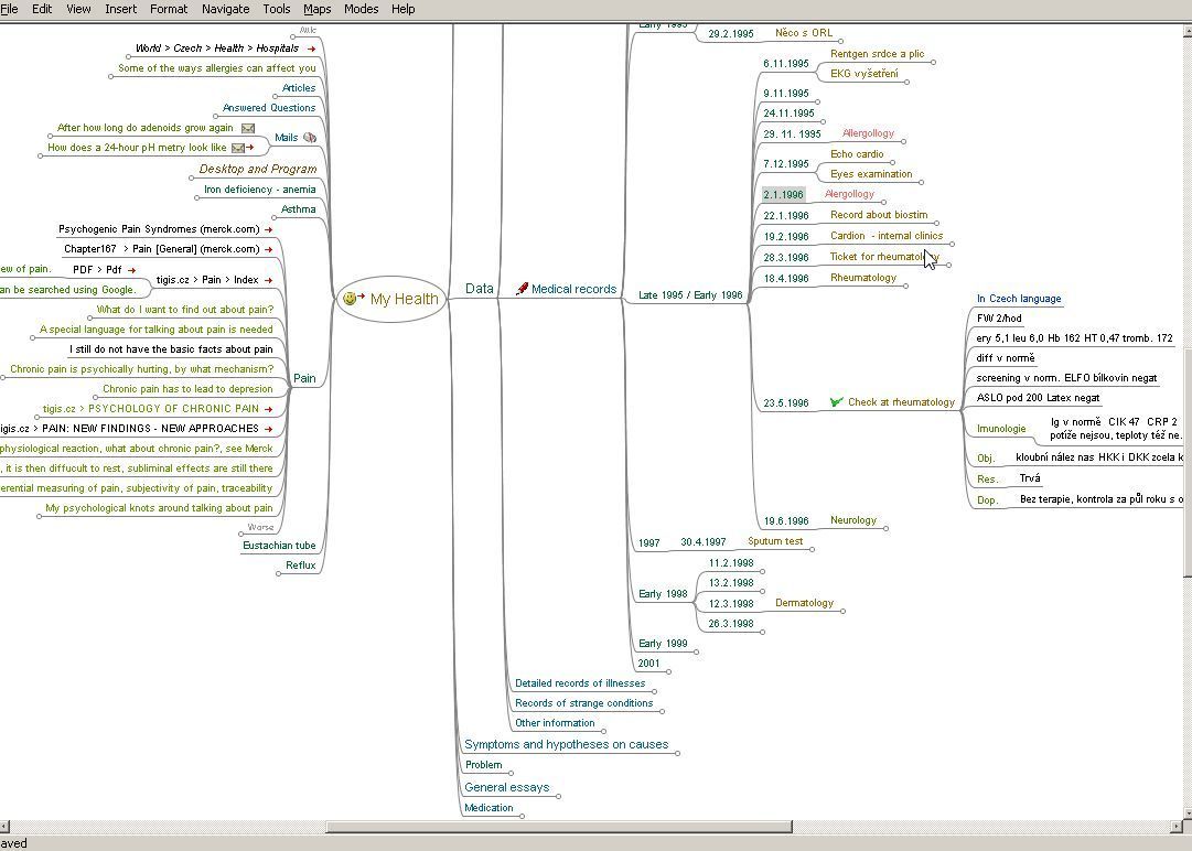 free mac mind mapping software