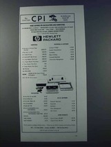 1981 Hewlett-Packard Computers Peripherals Software Ad - $14.99