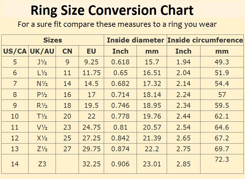 Silpada Ring Size Chart