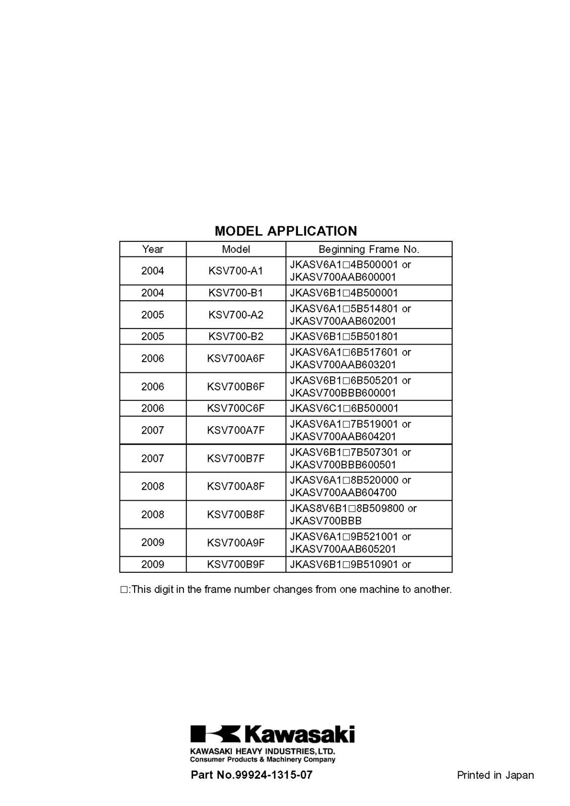 ... Kawasaki KFX700 KFX 700 KSV700 Shop Service Repair Manual 04 05 06 07 08 09 CD