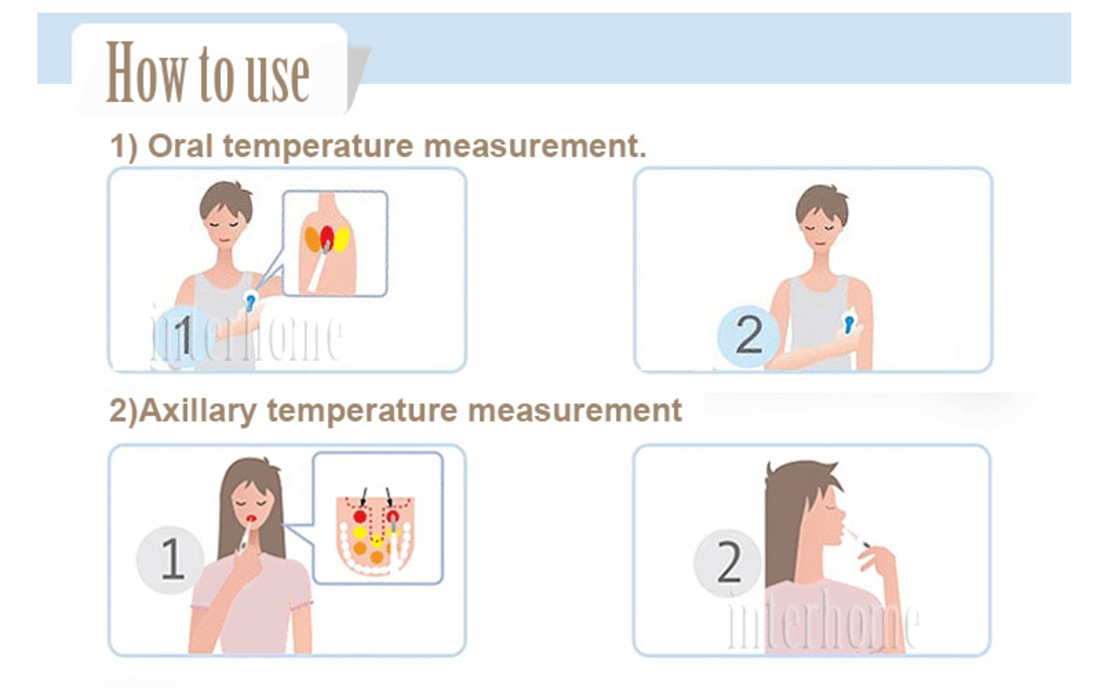 armpit-temp-rectal-temporal-temp-basal-body-temperature-thermometer