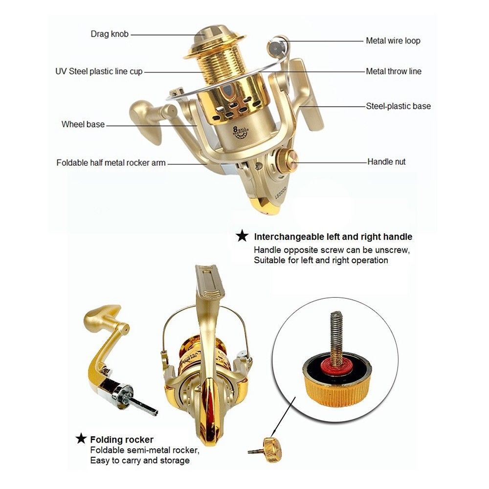 Spinning Wheel Fishing Pulley 17000 Fishing Rod Pulley 1000 Other