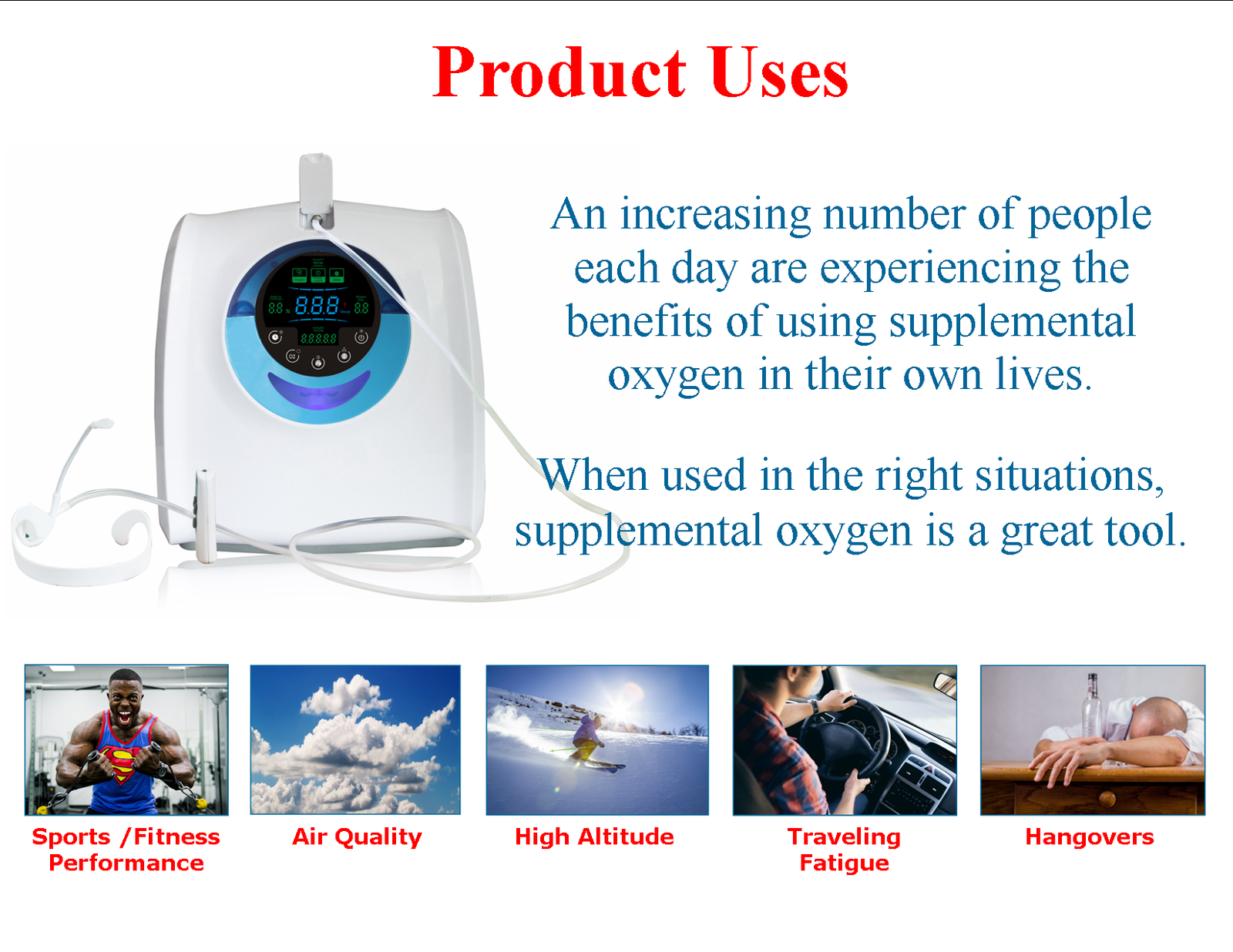 Supplemental Oxygen Can (Alternative) Other