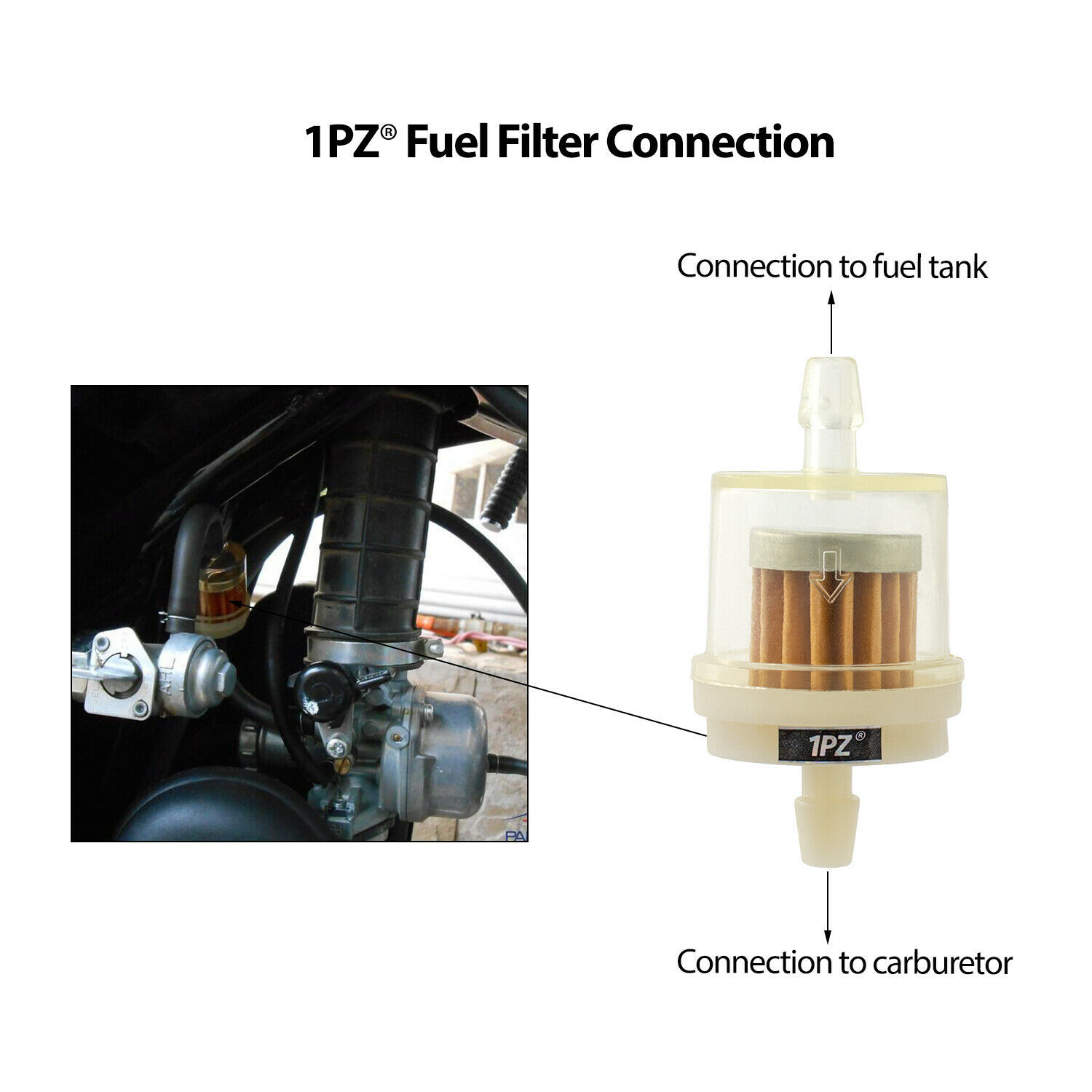 10 X Universal Motorcycle Mini Small Engine Fram Inline Fuel Filter 1/4