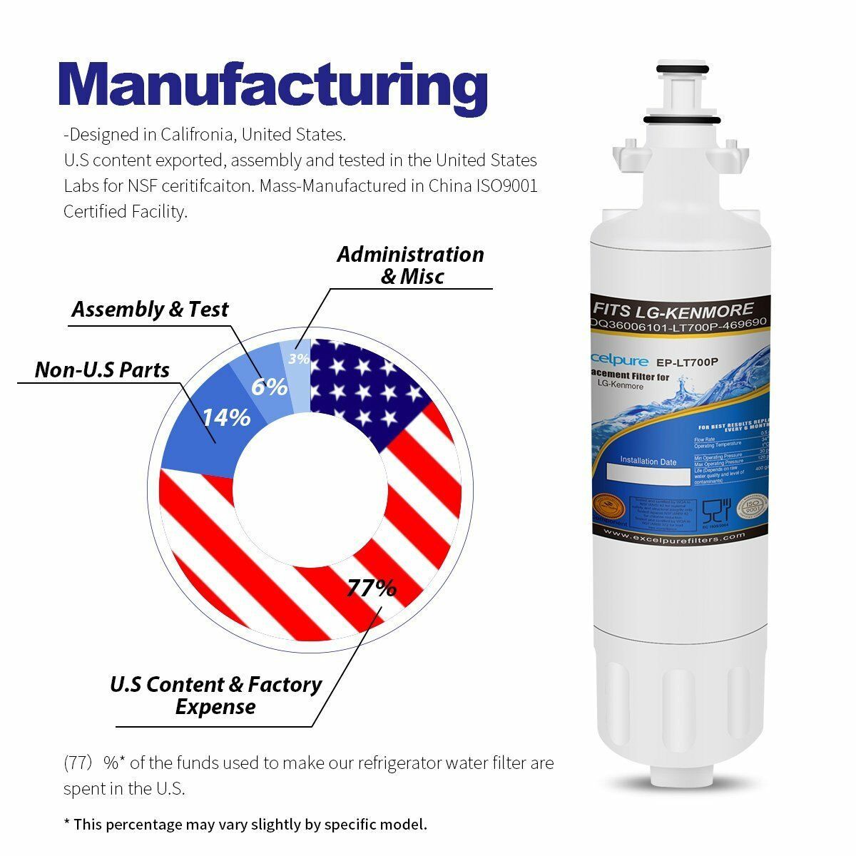 Replacement for LG LFX28968ST Refrigerator water filter (2 Pack) NEW