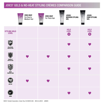 Joico JoiGel Medium Styling Gel, 8.5 fl oz image 5