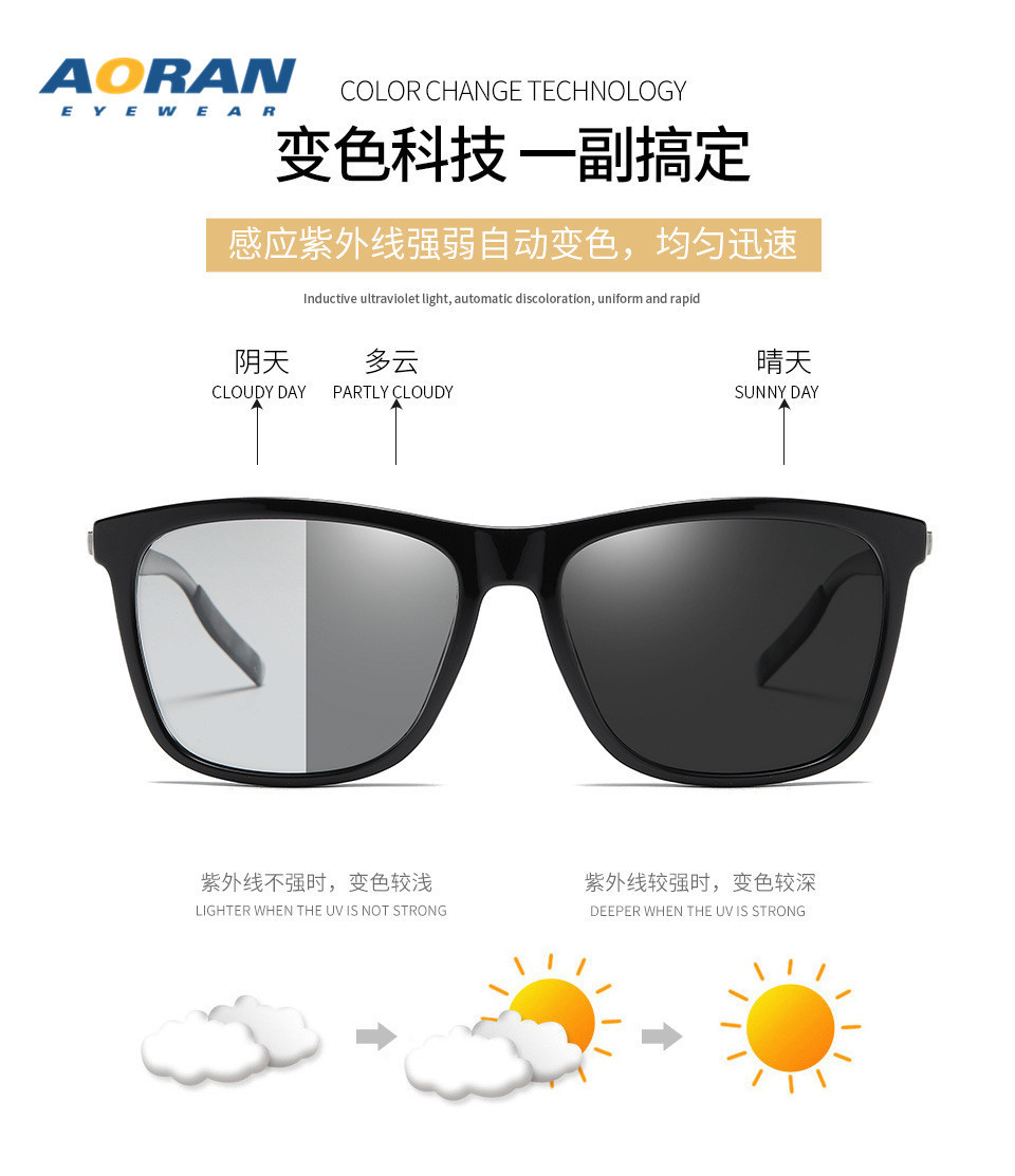 Retro Polarized Sunglasses for Men and Women UV Protection LVL-376