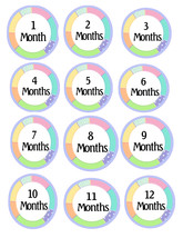1 12 months set m2 thumb200