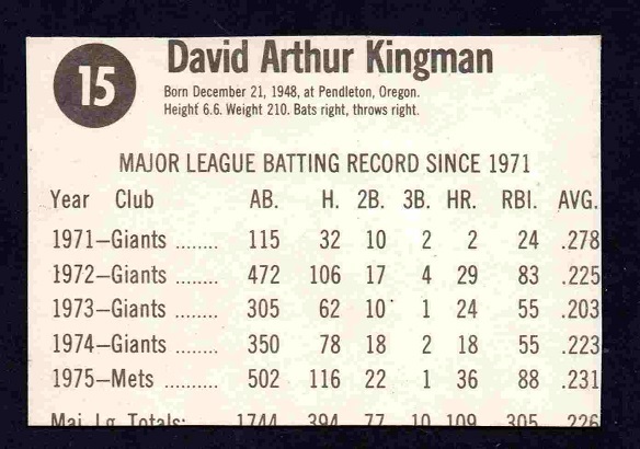  1977 O-Pee-Chee # 98 Dave Kingman New York Mets (Baseball Card)  EX/MT Mets : Collectibles & Fine Art