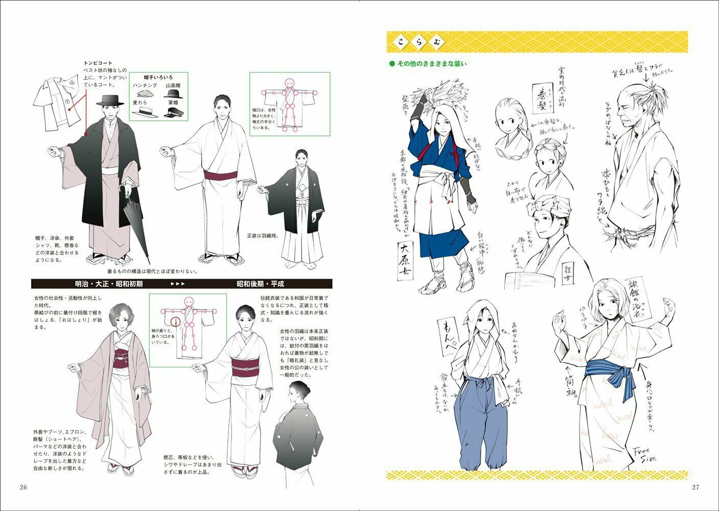 How To Draw Japanese Clothing Kimono Art And 50 Similar Items