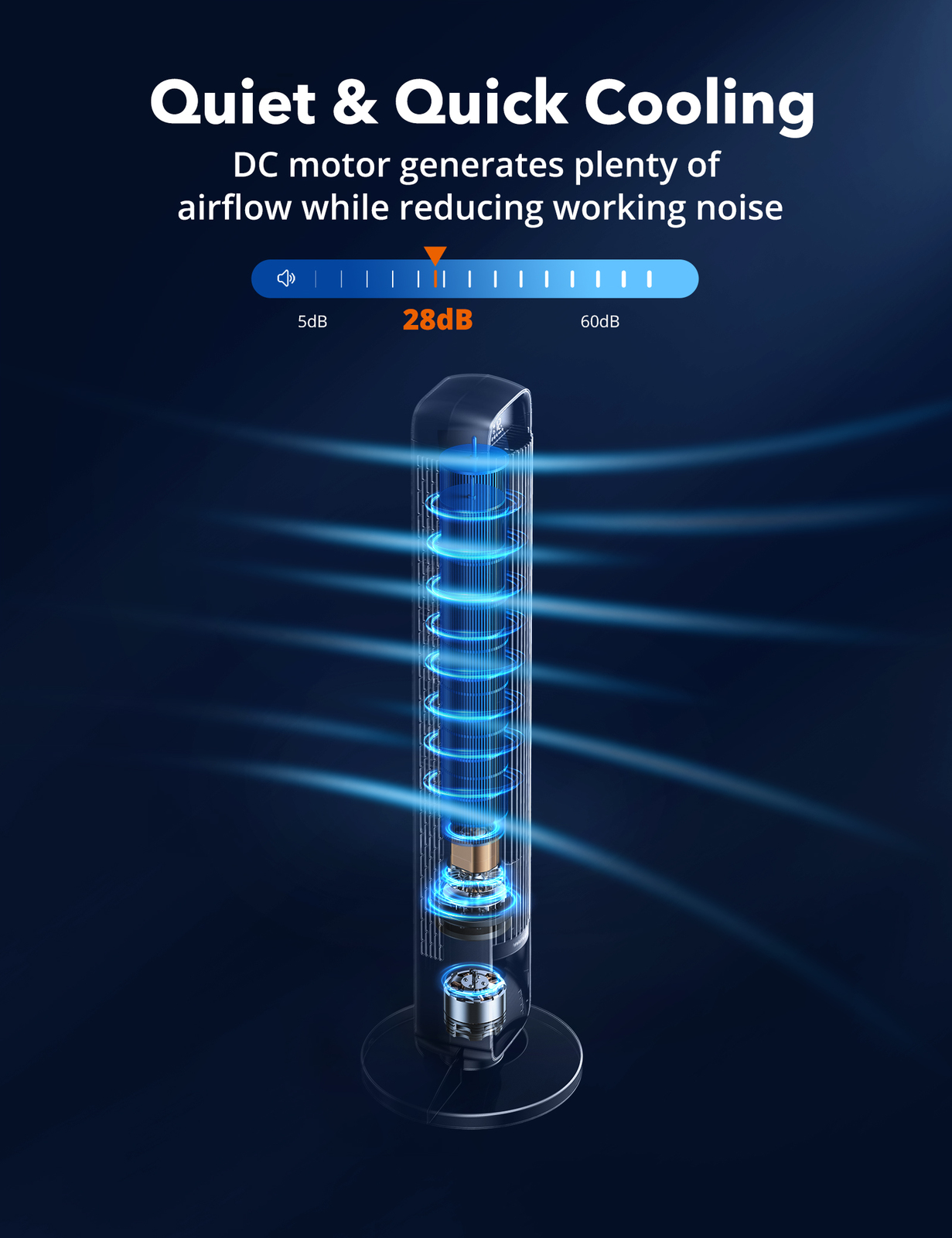 Tower Fan, 42” DC Motor Tower Fan with 28dB, 12 Speeds, 4 Modes, 90