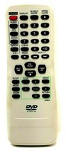 NA654 DVD Video Remote Control  IECR6, 1.5V (H2) - $12.25