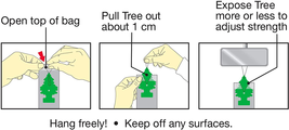 Car Air Freshener Hanging Tree Provides Long Lasting Scent for Auto or Home Blac image 7