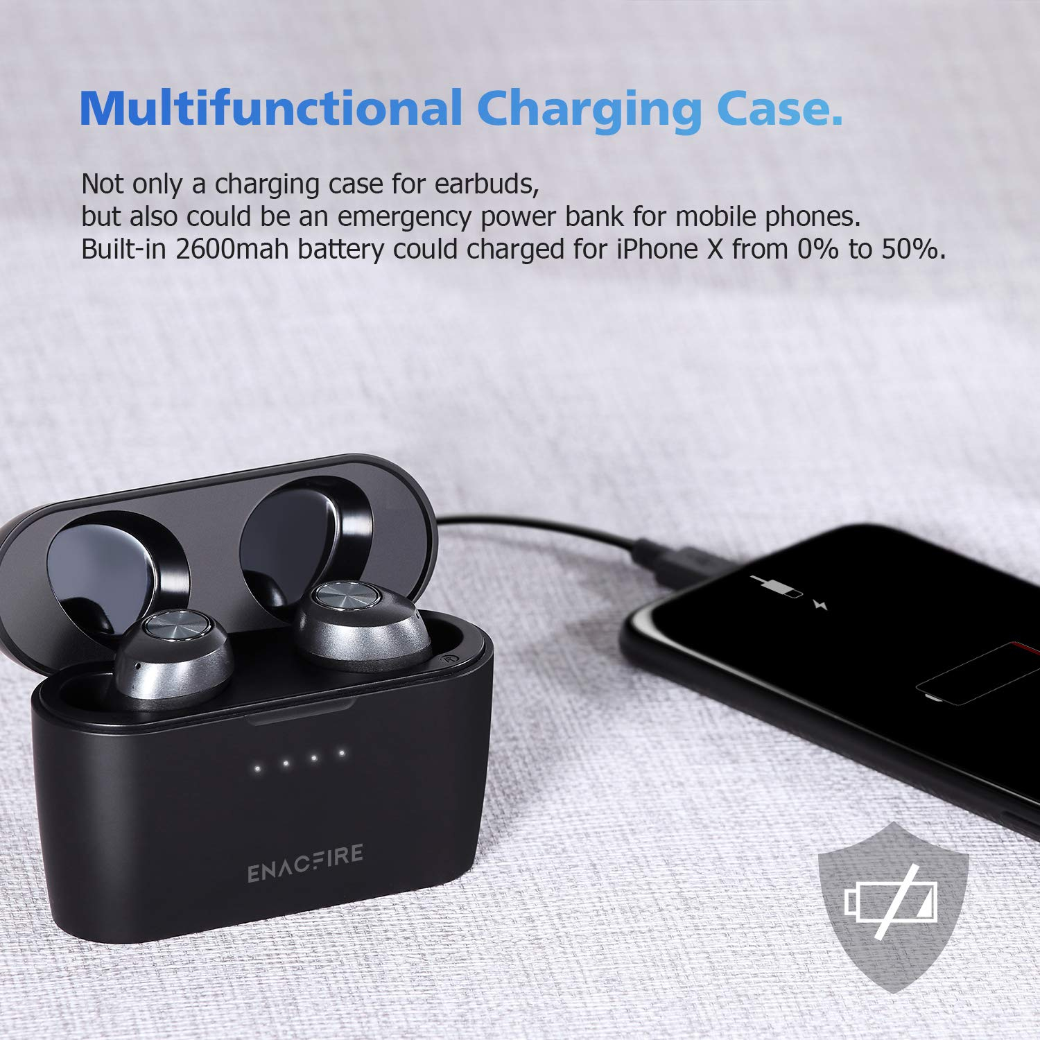 ENACFIRE E20 Wireless Earbuds Bluetooth Headphones, 90H Playtime
