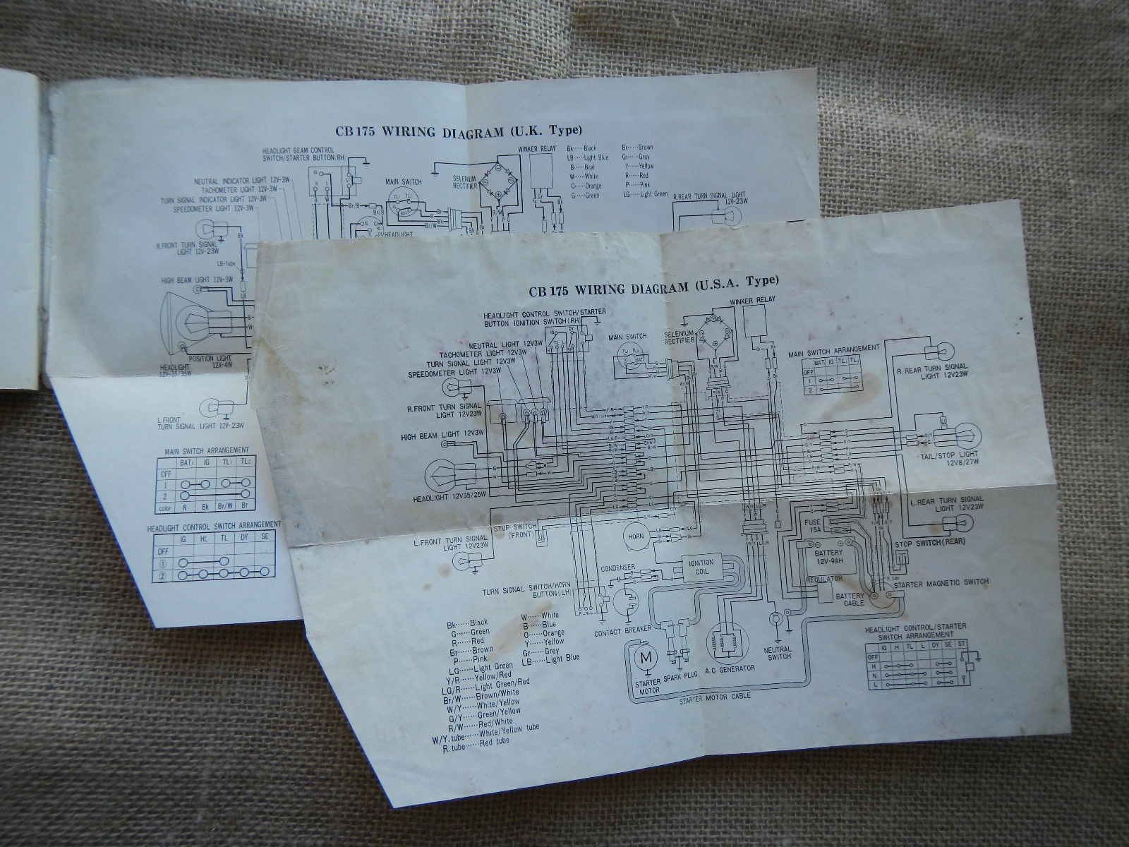 1972 72 Honda Cb175 Cb 175 K6 K 6 Owner And 50 Similar Items 1972 72 Honda Cb175 Cb 175 K6 K 6 Owner Owners Manual 72 Cb175 Wiring Diagram