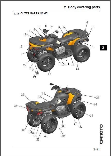 Cf moto x8 электрическая схема