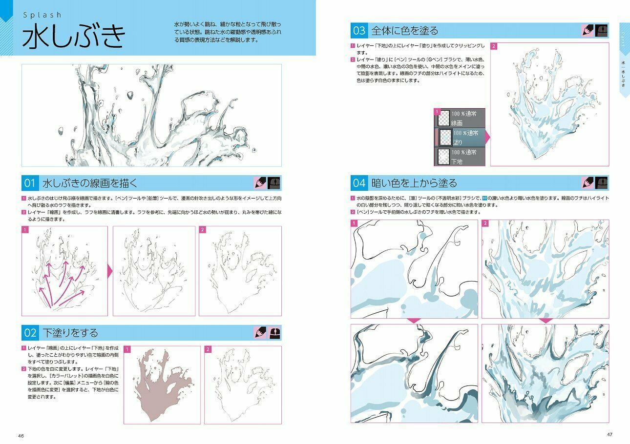 How To Draw Effect Digital Illustration Art And 50 Similar Items