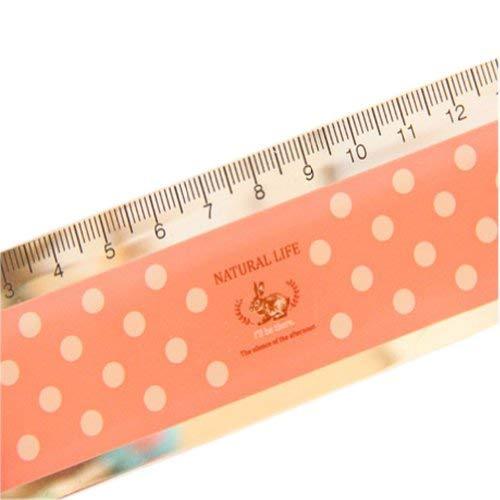 ruler radbeacon dot ruler radbeacon dot
