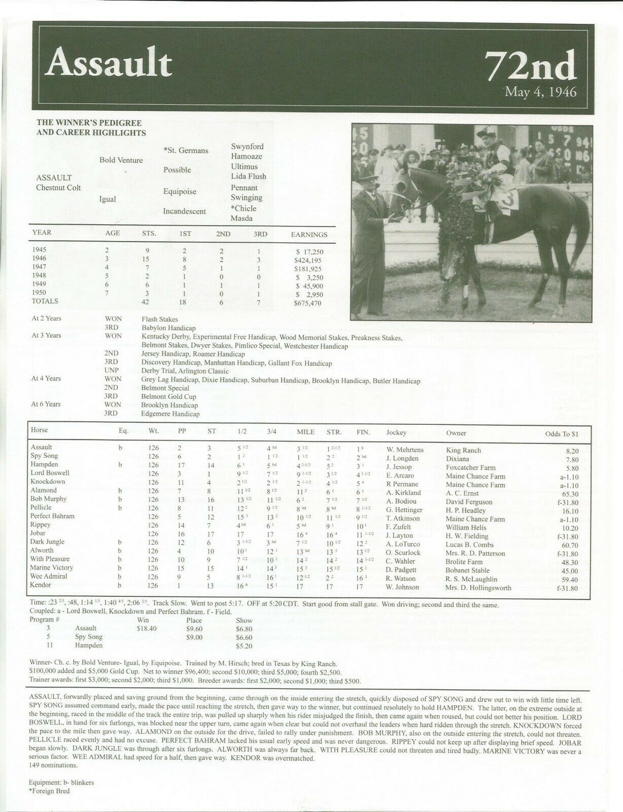 1946 ASSAULT Kentucky Derby Race Chart, Pedigree & Career