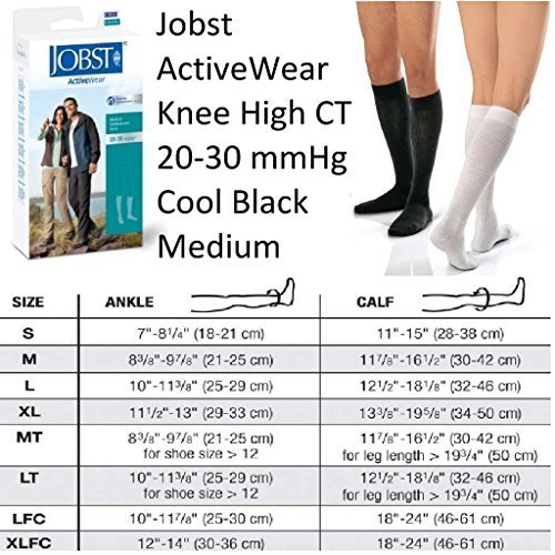 Jobst Activewear Size Chart