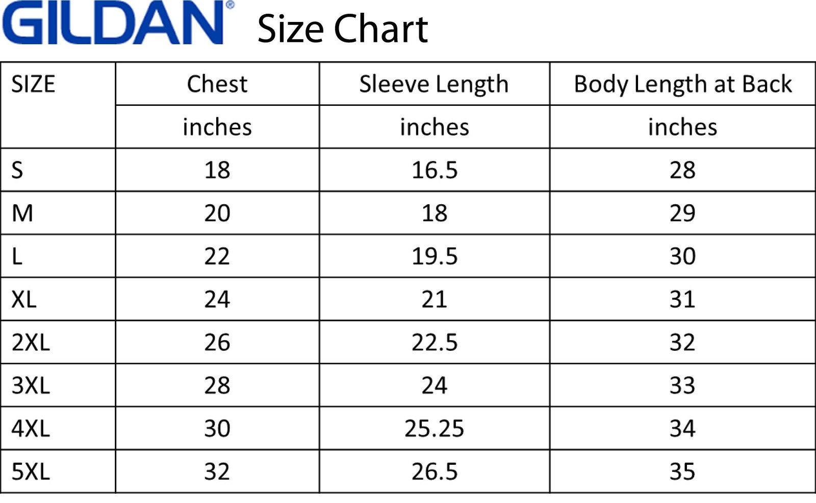 Peanut Size Chart