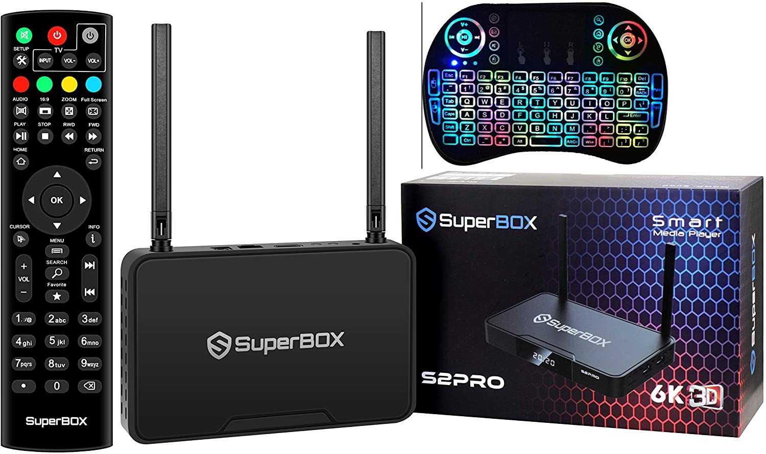 2021 Newest SuperBox S2 PRO with New Powerful 2GB RAM+16GB Quad cores
