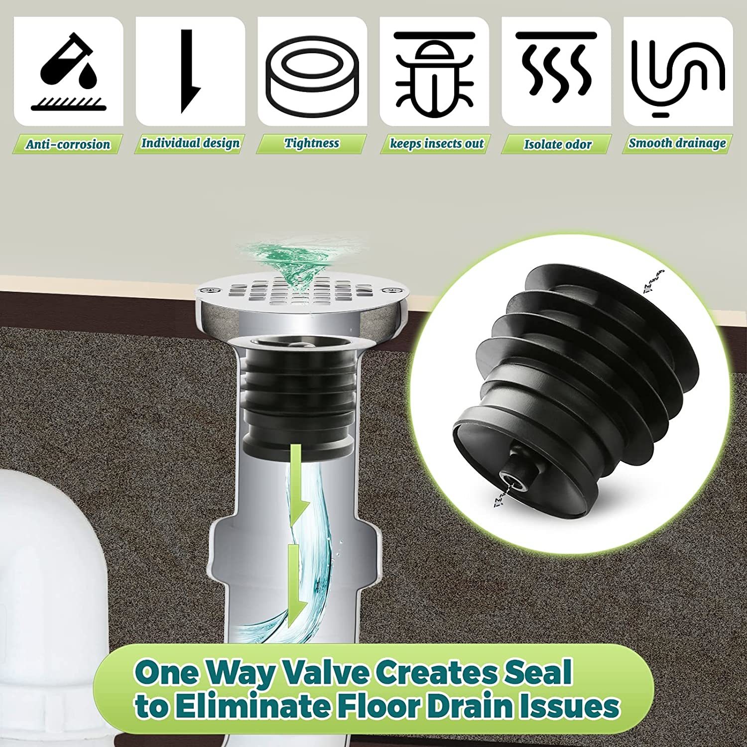Waterless Drain Trap Seal For Floor Drain 2 Inch, Shower Drain Seal