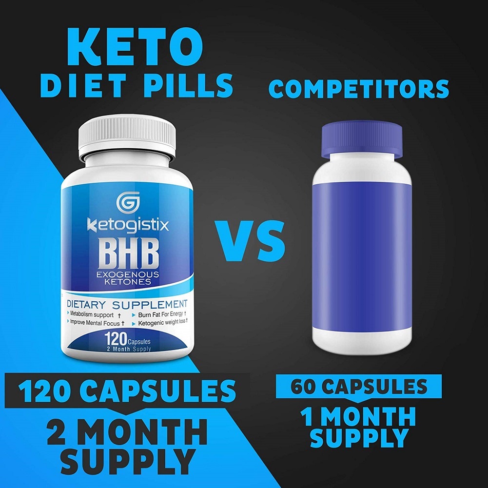 Gistix Labs Keto BHB Pills. Keto Advanced Beta Hydroxybutyrate 800 Mg ...