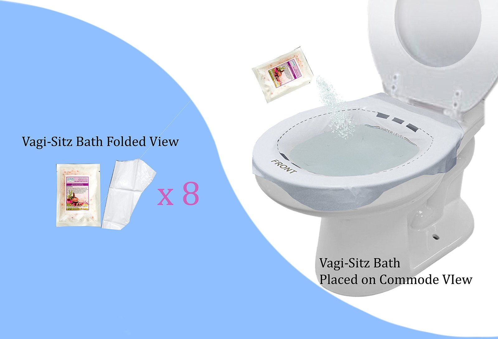 Bartholin Cyst Vagi Sitz Bath Kit Reduces Pain And Swelling Helps