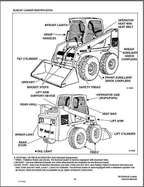 Bobcat s530 схема