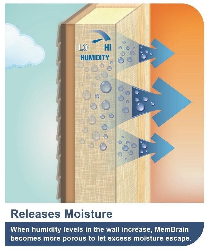 CertainTeed Insulation Accessory Air Barrier 9 ft x 100 ft Smart Vapor