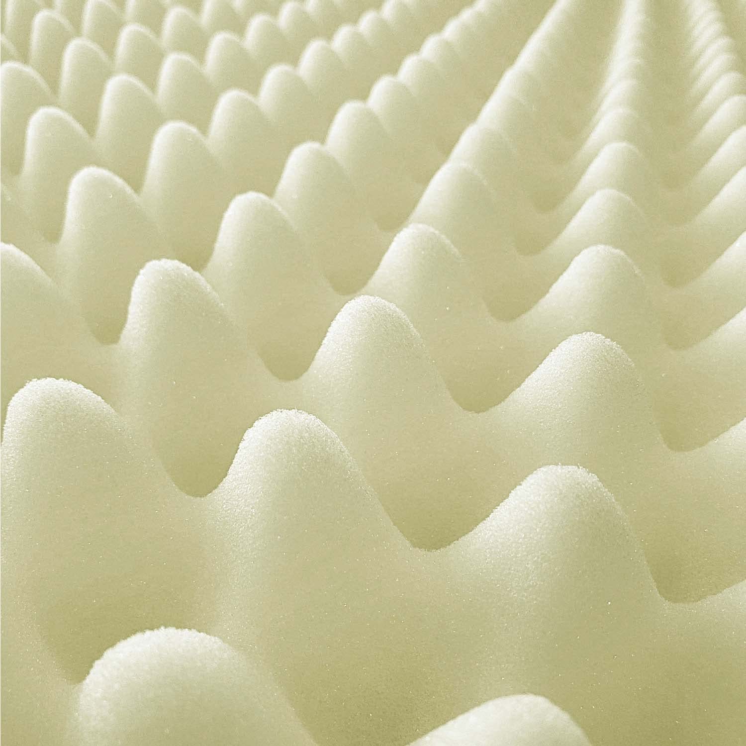 Egg Crate Mattress Topper, Ventilated, Convoluted Foam for Pressure