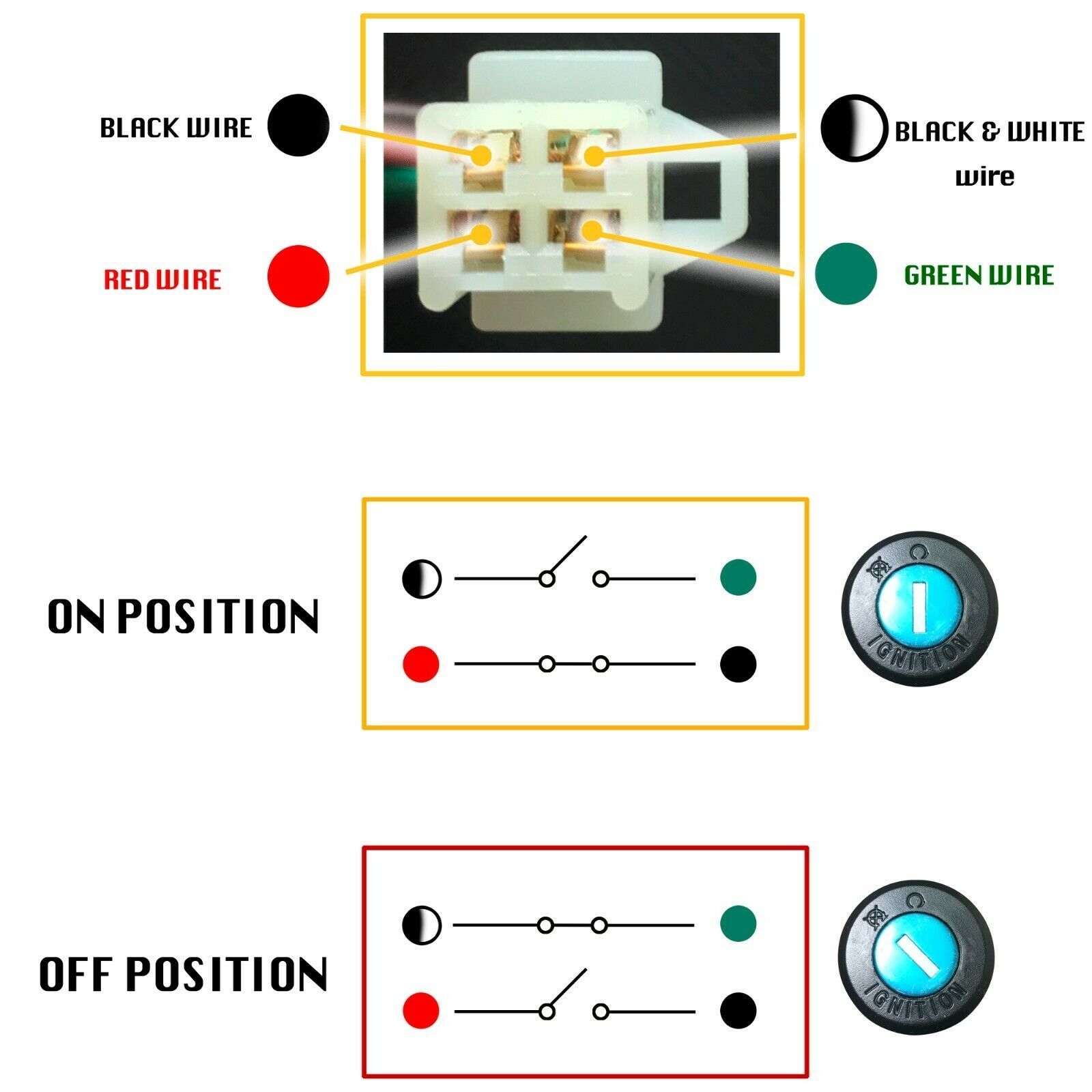 110cc Atv Ignition Key Switch Wiring Diagram - Dogreen