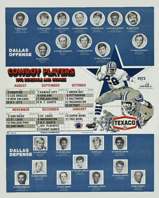 1972 dallas cowboys roster