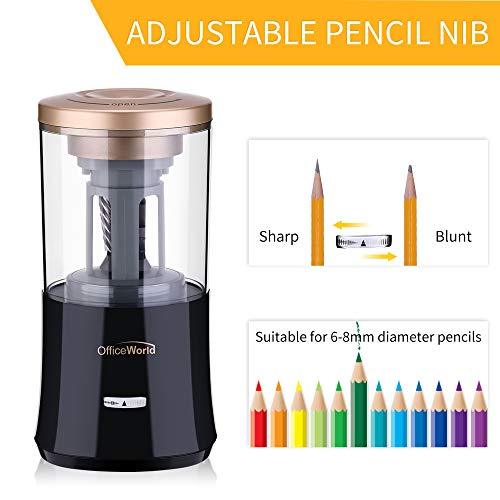OfficeWorld Electric Pencil Sharpener, Fully Automatic Rechargeable