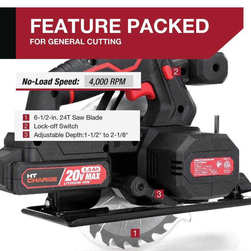 Hyper Tough 20V Max Lithium Ion Cordless 61/2 inch Circular Saw with 1